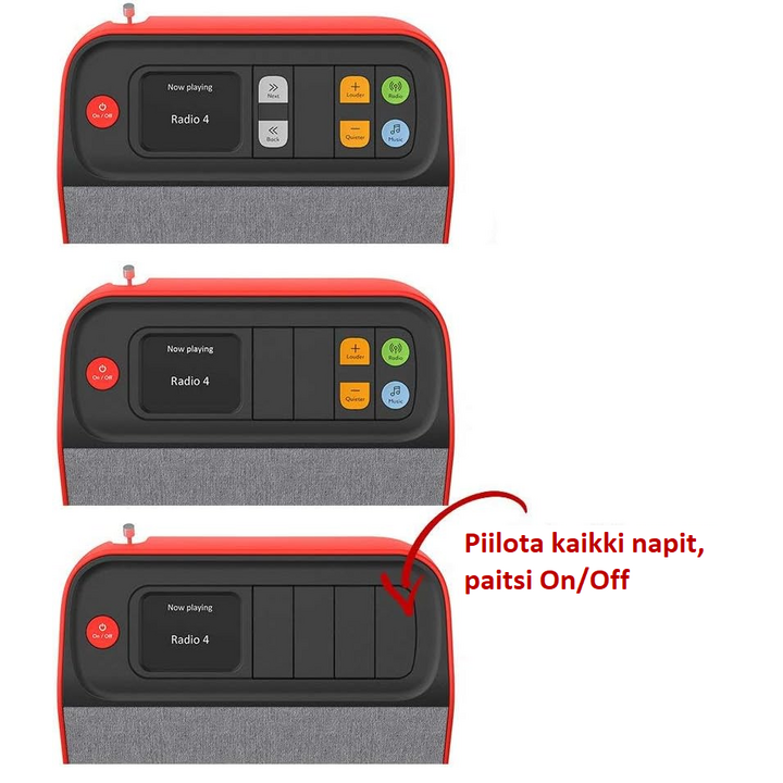 Kaikille käyttäjille sopiva radio- ja musiikkisoitin