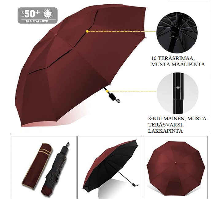 Kiinnitettävä, kevyt pyörätuolin ja rollaattorin sateenvarjo auringon, sateen ja lumen suojaksi