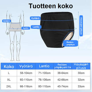 Naisten pestävät inkontinenssialushousut