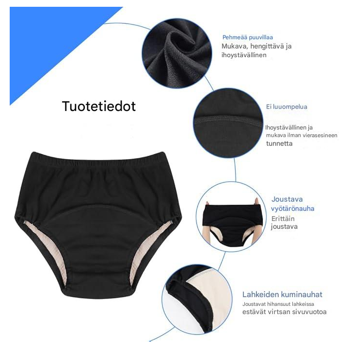 Naisten pestävät inkontinenssialushousut