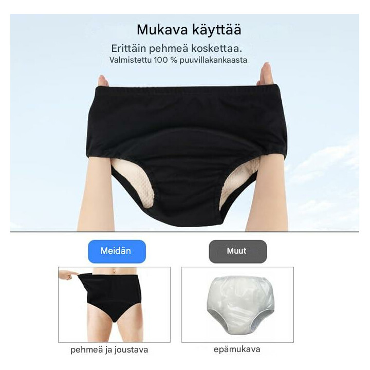 Naisten pestävät inkontinenssialushousut