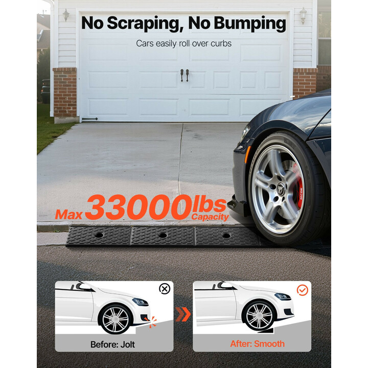 Kumikynnyssilta 2 kpl, 50,8 mm nostokorkeus, 15 t kantavuus, vedenpoistokanava, malli 38659LG3