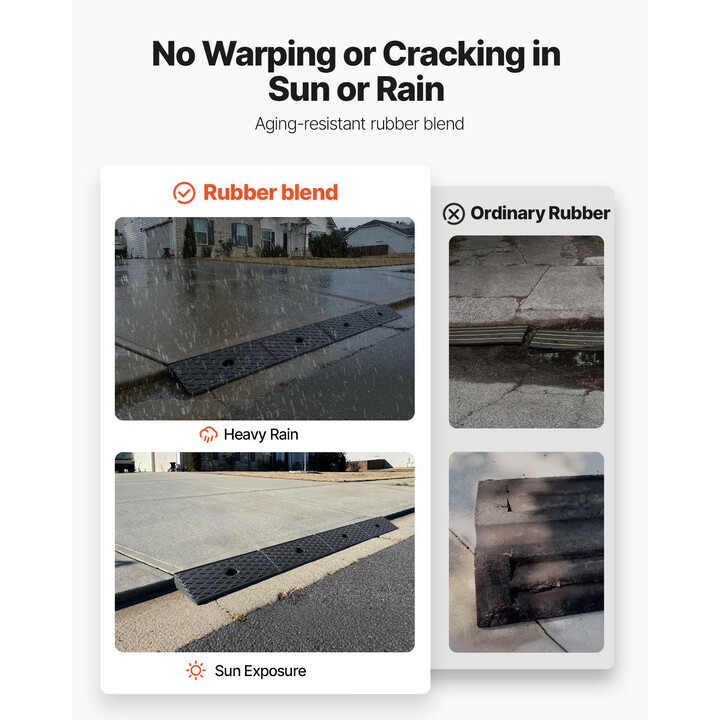 Kumikynnyssilta 2 kpl, 50,8 mm nostokorkeus, 15 t kantavuus, vedenpoistokanava, malli 38659LG3