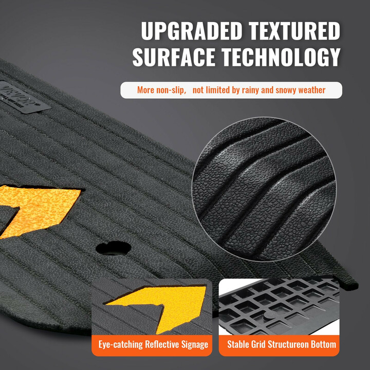 Kynnysramppi kumi 1" korkeus 113 x 24,1 x 2,5 cm 15 t kantavuus pyörätuolille ja ajoneuvoille