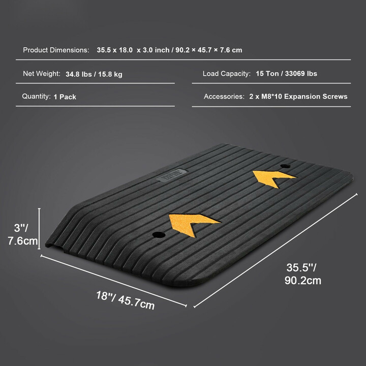 Kumirampi kynnysramppi 3" korotus, 1 kanava, luonnonkumi, liukueste, kantavuus 15 t, B001