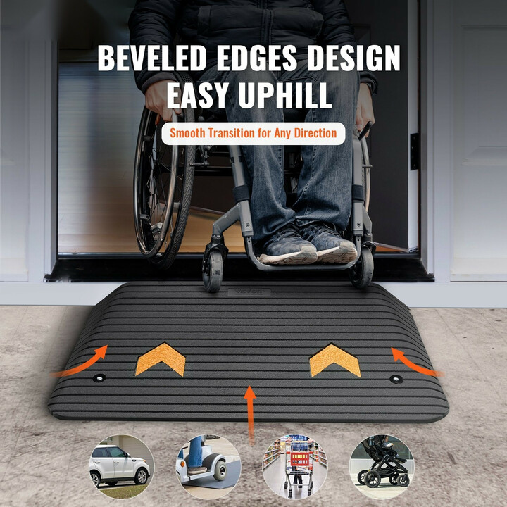 Kuminen kynnyssilta 3,5 cm nousu 1 kanava liukumaton 15 t kantavuus pyörätuoleille autoille ja skoottereille