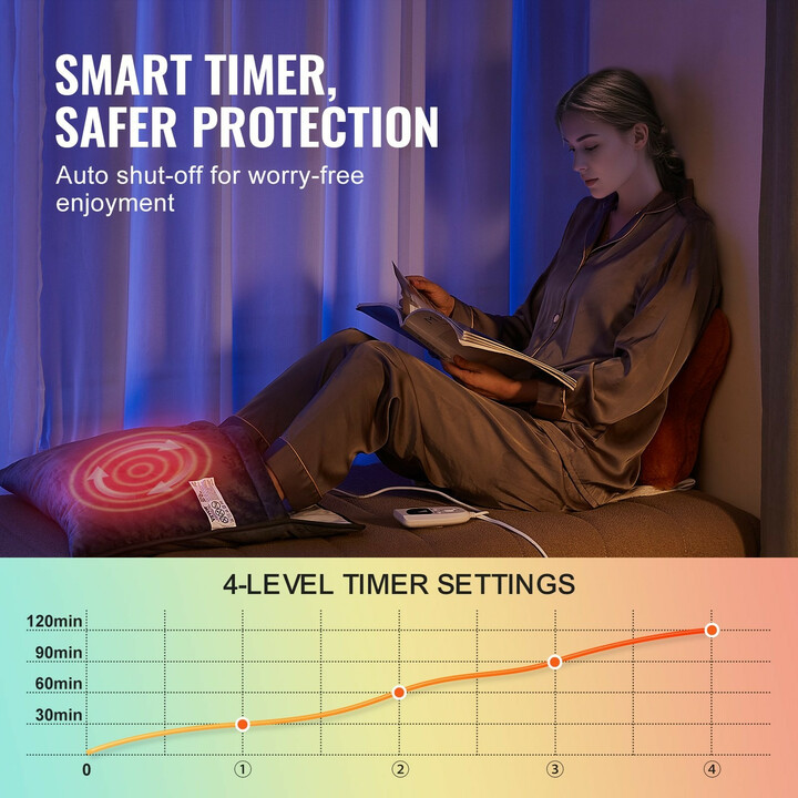 Sähkökäyttöinen jalkalämmitin FT-2220, 6 lämpötasoa, ajastin, ylikuumenemissuoja, flanelli