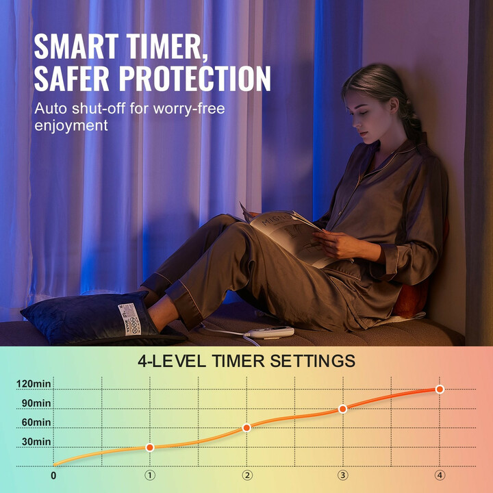 Sähköinen jalkalämmitin FT-1616, kaksipuolinen, 6 lämpötasoa, ajastin 30–120 min, 390 x 380 mm