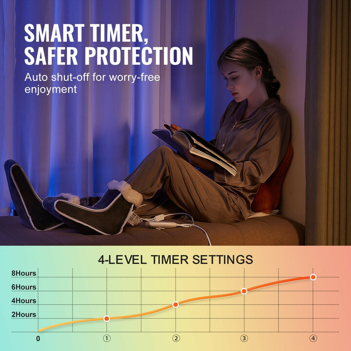 Sähköinen jaettu jalkalämmitin FT-02A, kaksipuolinen flanelli, 6 lämpötasoa, ajastin 2–8 h, pestävä päällinen