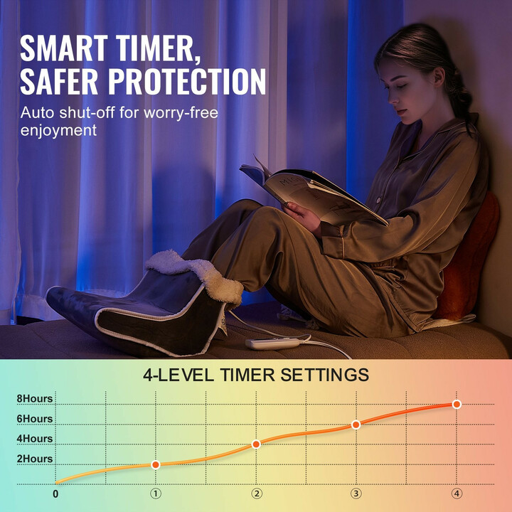 Sähköinen jalkalämmitin FT-01A, kaksipuolinen lämmitys, 6 lämpötilatasoa, ajastin, pestävä pehmeä flanelli