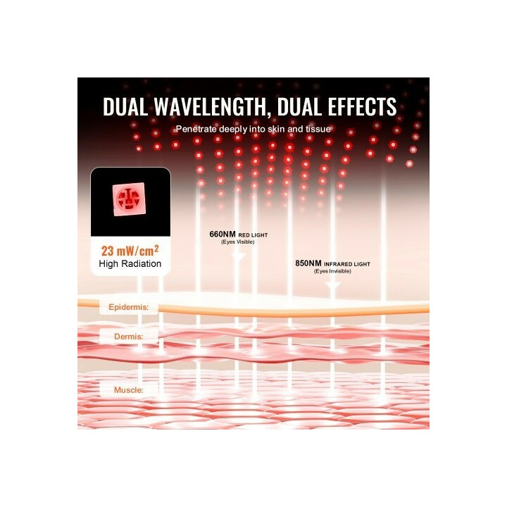 Punavaloterapia-tyyny niskalle ja hartioille 660nm + 850nm, 140 LED, langaton, 3 tehoa, ajastin, musta neopreeni BRL-1160