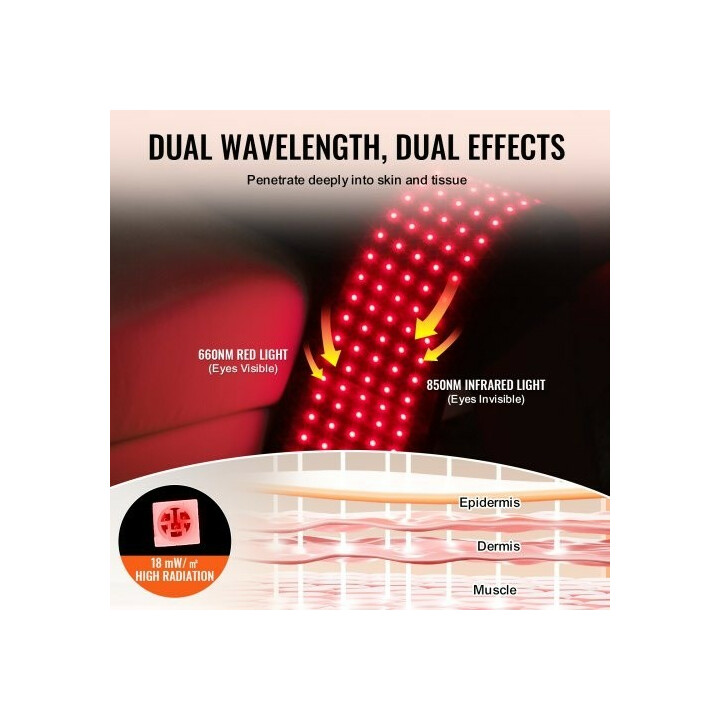 Punavalovyö BRL-1180 660nm+850nm lihasrentoutukseen vyötärölle, selälle, niskalle ja hartioille, musta