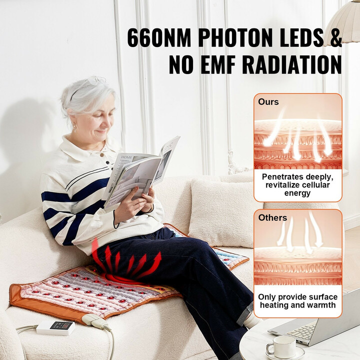 Jalokivilämpömatto H12G2, kaukoinfrapuna ja 660 nm punavalo, 1040 x 510 mm