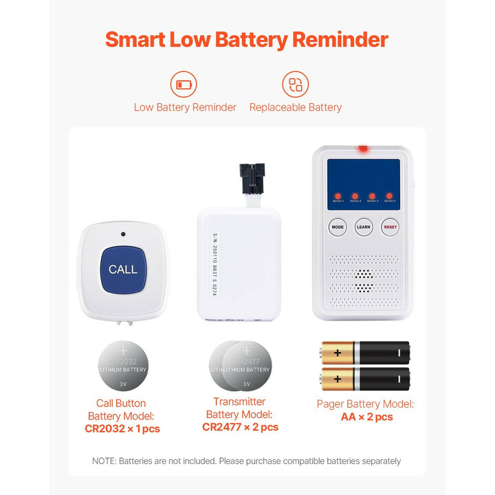 Langaton varhaishälytyksen vuode- ja tuolihälytin 2 anturityynyä kutsupainikkeella ja hakulaitteella kaatumisen ehkäisyyn