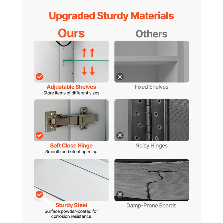Valaistu lääkekaappi peilillä 60 x 80 cm, LED 3-väri himmennettävä, muistitoiminto, säädettävät hyllyt, pistorasia ja USB