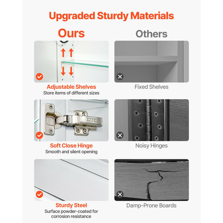 Valaistu lääkekaappi peilillä 100 x 60 cm, 3-värinen himmennettävä LED, 2 säädettävää hyllyä, pistorasia ja USB