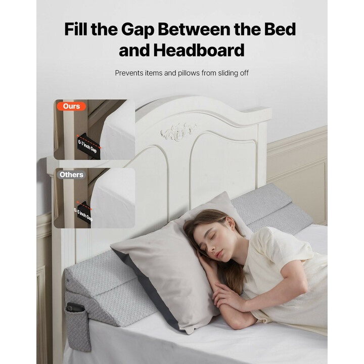 Sängynpäädyn rakoa täyttävä kiilatyyny JXZ-6 1930 x 255 x 152 mm 25D vaahto harmaa sivutaskulla