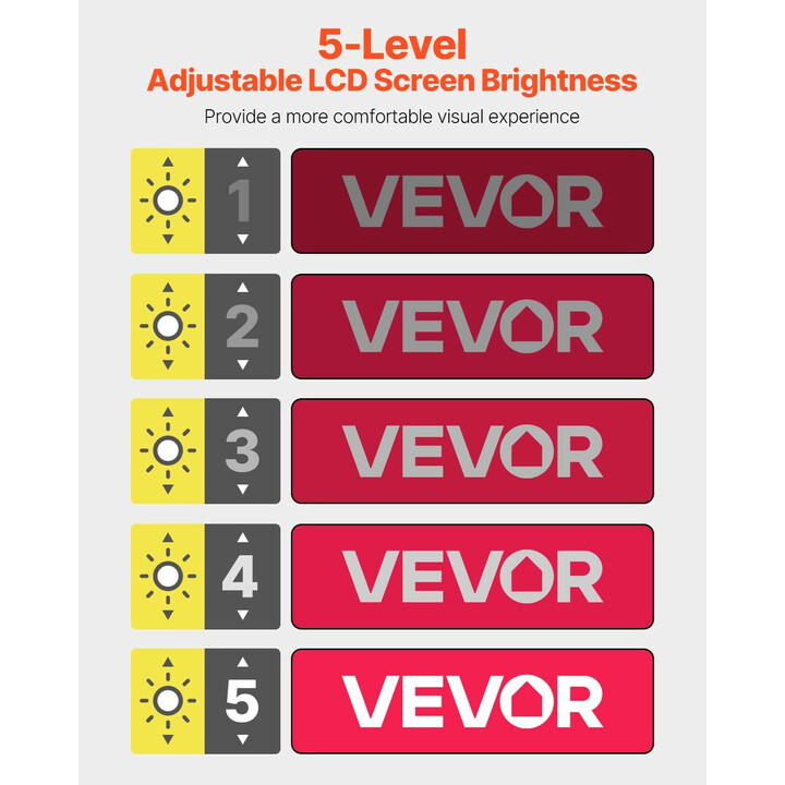 Kannettava digitaalinen suurennuslaite heikkonäköisille 5" LCD 4–32x zoom 17 värityyliä AV-ulostulo taittuva kahva YS011