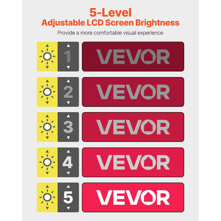 Digitaalinen suurennuslaite heikkonäköisille 5" LCD 2–48x 13 MP YS012