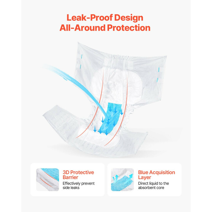 Aikuisten teippivaipat XL, erittäin imukykyiset inkontinenssivaipat unisex, 2800 ml, kosteusindikaattori, 40 kpl