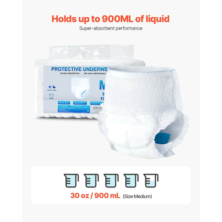 Aikuisten kertakäyttöiset suojahousut, korkea imukyky 900 ml, M-koko, 64 kpl, unisex, vuotosuoja ja kosteusilmaisin