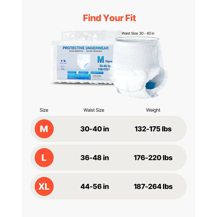 Aikuisten kertakäyttöiset suojahousut, korkea imukyky 900 ml, M-koko, 64 kpl, unisex, vuotosuoja ja kosteusilmaisin