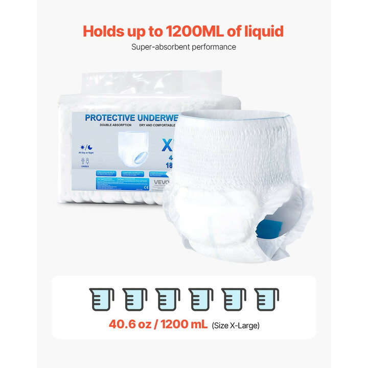 Aikuisten suojahousut XL, korkea imeytyskyky 1200 ml, märkyysilmaisin, kertakäyttöiset, 64 kpl