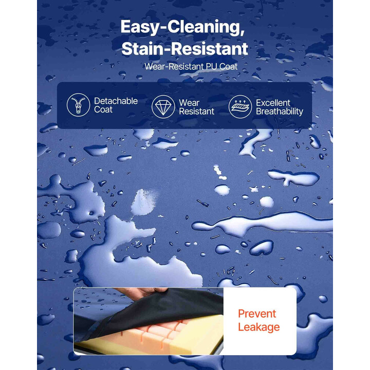 Sairaalasängyn patja kaksikerroksinen vaahtomuovi 227 kg 914 x 2030 x 153 mm vedenpitävä PU-päällinen pitkäaikaishoitoon