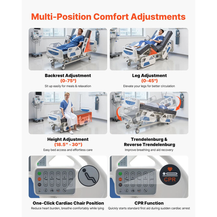 5-toiminen täyssähköinen sairaalasänky 250 kg Cardiac Chair- ja CPR-toiminnoilla