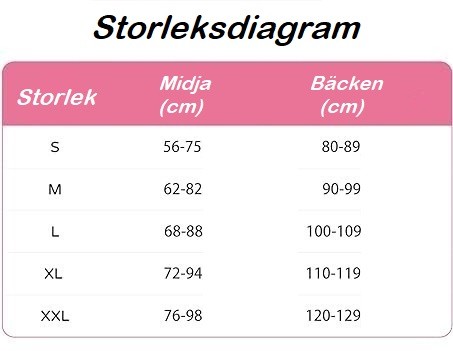 storlek